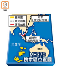 MH370搜索區位置圖