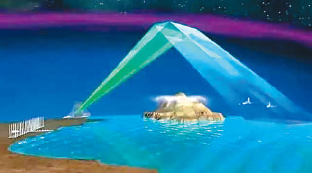「天波」利用大氣層對電磁波的折射和反射作用進行探測。