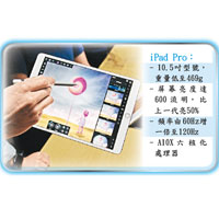 新iPad Pro配合改良的Apple Pencil。