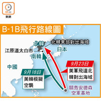 B-1B飛行路線圖