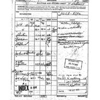 CIA陳年機密文件顯示，有特工聲稱希特拉二戰後在哥倫比亞生活。（互聯網圖片）