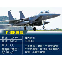 F-15K戰機