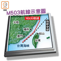M503航線示意圖