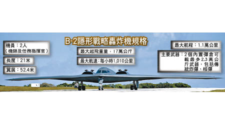 B-2隱形戰略轟炸機規格