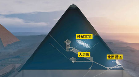 胡夫金字塔內的密室引起了不少討論。（資料圖片）