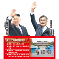 兩韓首腦會談將在板門店舉行。（資料圖片）