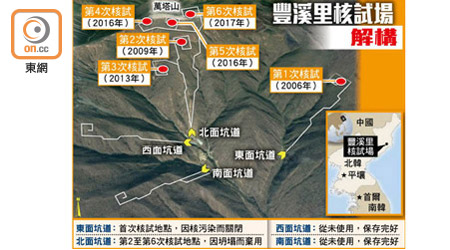 豐溪里核試場解構