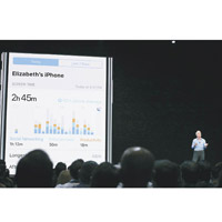 Screen Time可查看每個程式的使用時間、推播數目。（美聯社圖片）
