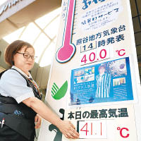 埼玉縣熊谷市錄得四十一點一度高溫。