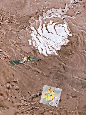 歐洲太空總署模擬火星快車用雷達勘探火星。（美聯社圖片）