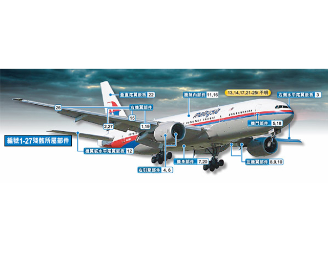 失蹤4年 馬國調查報告：MH370或遭劫機