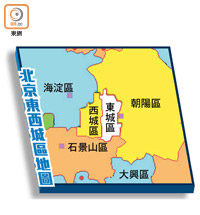 北京東西城區地圖