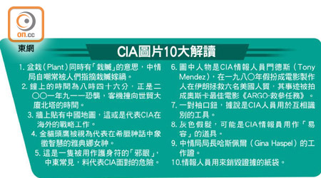 CIA圖片10大解讀