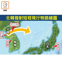 北韓發射短程飛行物路線圖