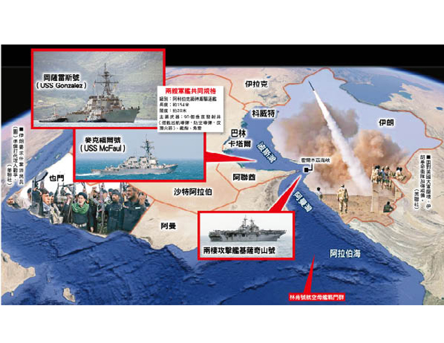 美兩艦入波斯灣伊朗裝導彈瞄準