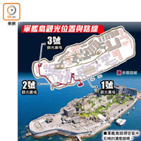 軍艦島觀光位置與路線