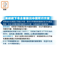 美總統下令企業撤出中國可行方案