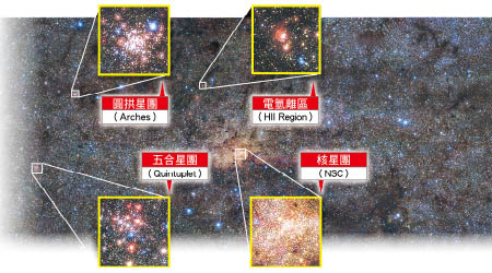 甚大望遠鏡拍下銀河中央的面貌。