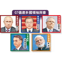 G7倡邀多國領袖與會