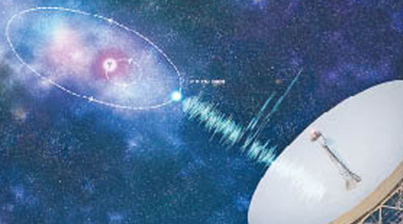 天文學家再次確認重複的快速電波爆發。圖為構想圖。