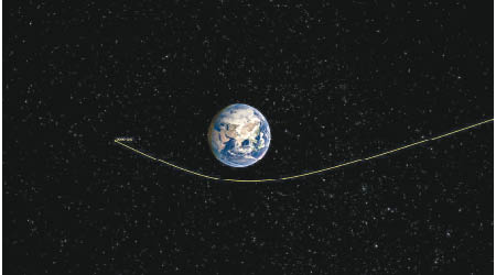 小行星將會近距離掠過地球，圖為小行星運行路線。