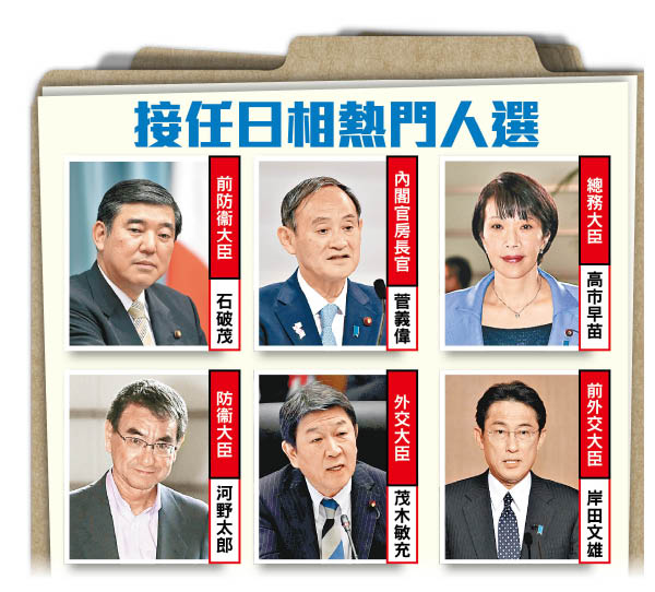 自民黨料下月選魁麻生棄權 東方日報