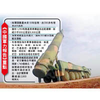 東風26彈道導彈、《中國軍力報告重點》<br>東風26射程可達美國戰略重地關島。