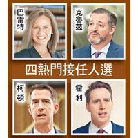 四熱門接任人選