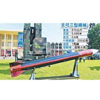 中科院前日在屏東和東海岸發射疑是天弓三型增程導彈（圖）。