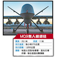 MQ9無人機規格