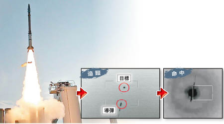 防空導彈發射升空，準備攔截目標。