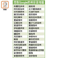 控告Google的州份及地區