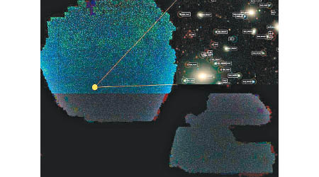 天體圖顯示各天體的光譜和坐標。