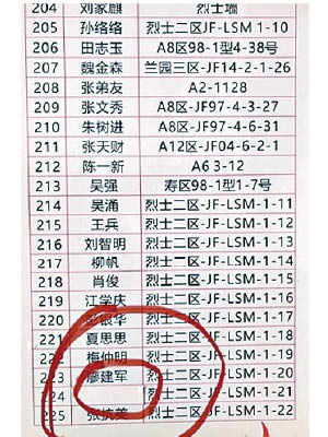 烈士名錄上李文亮的名字被遮。