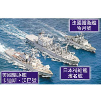 美國、日本及法國均有艦艇參與行動。