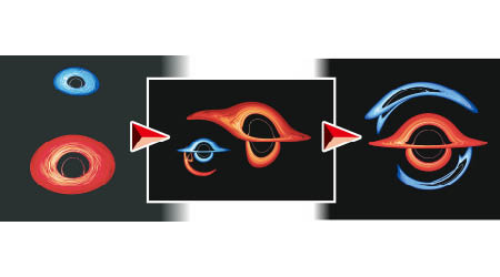 NASA發表的影片，模擬兩個黑洞的強大引力，令到光線猶如在太空共舞。