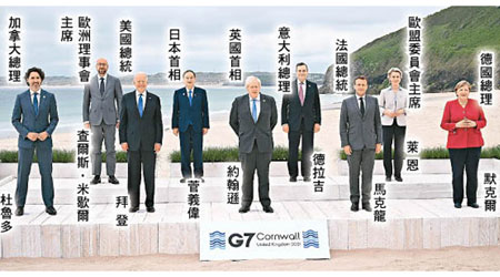 G7領袖合照