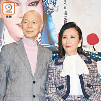 羅家英竟然甫其他女生的水着相，唔怕老婆汪明荃扭耳仔？