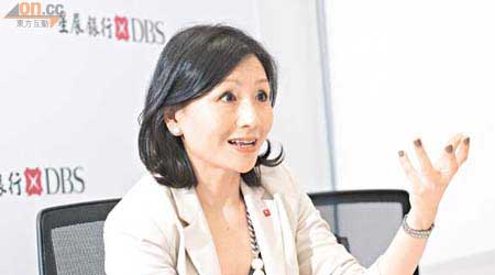 馬婉蓮表示，星展香港首季的基金產品銷售額按年增兩成。