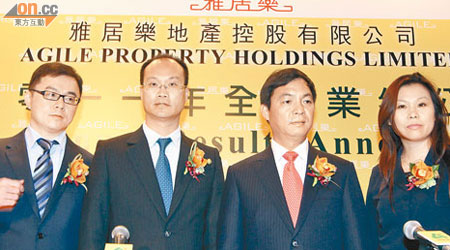雅居樂陳卓林（右二）表示，對市場上所有融資方式持開放態度。（何天成攝）