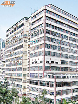 大志工廠大廈申請重建為商住樓，提供342個住宅單位。