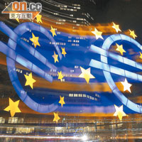 歐美債危 2012.12.25