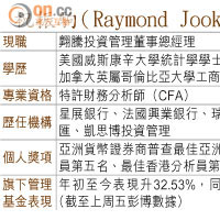 祝振駒（Raymond Jook）小檔案