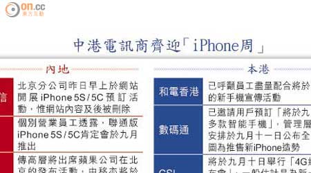 中港電訊商齊迎「iPhone周」