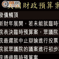 美國財政預算案商討進程