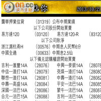 古勝冇點你2013/10/21