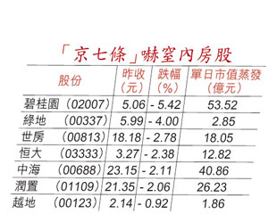 醞釀加辣 內房勁插