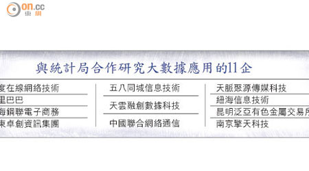 與統計局合作研究大數據應用的11企