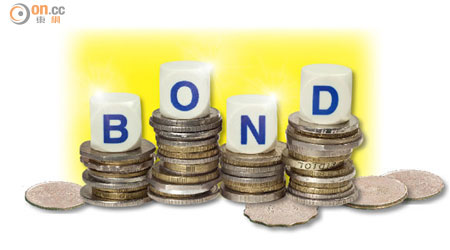 除iBond以外，市場上還有不少債券類資產提供可觀回報，投資者不容錯過。