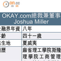 OKAY.com總裁兼董事Joshua Miller